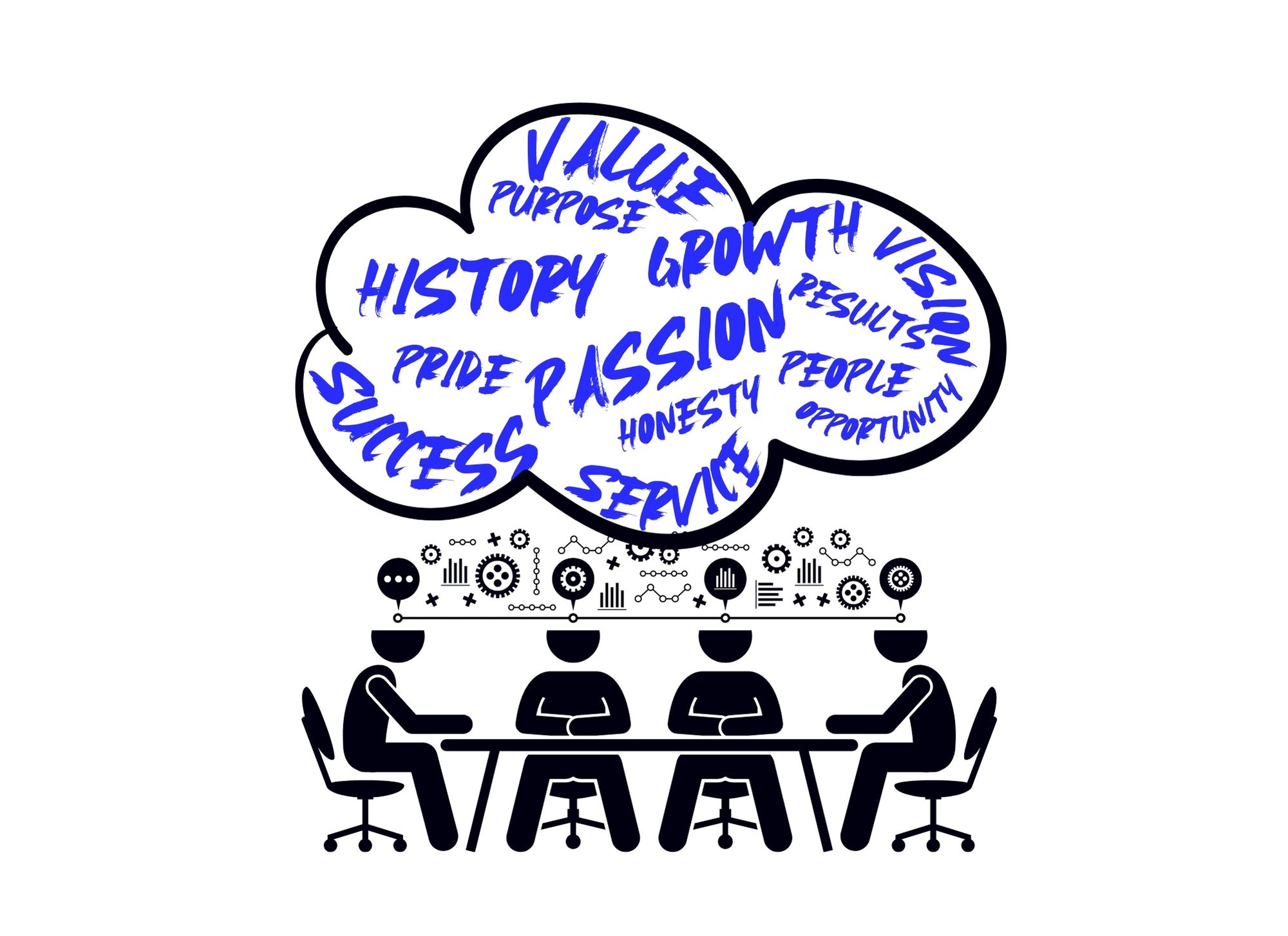 Four characters brainstorming a mission statement
